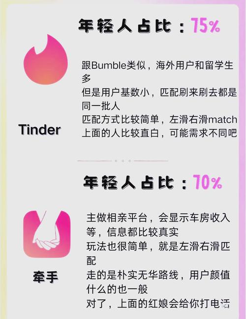 东京热精油按摩的相关介绍