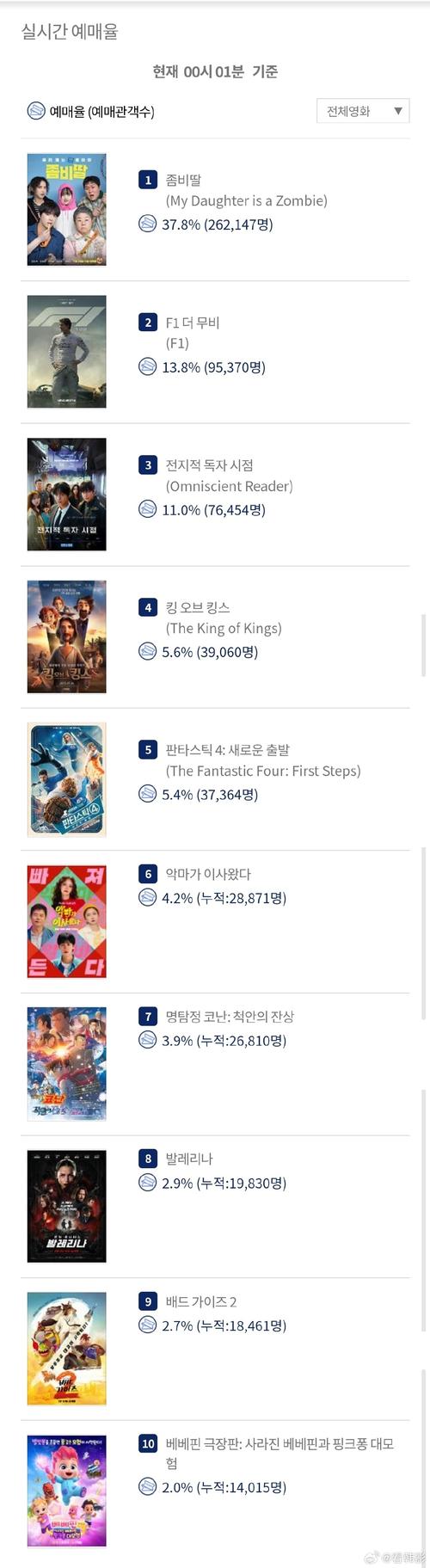 777电影院院2的相关介绍