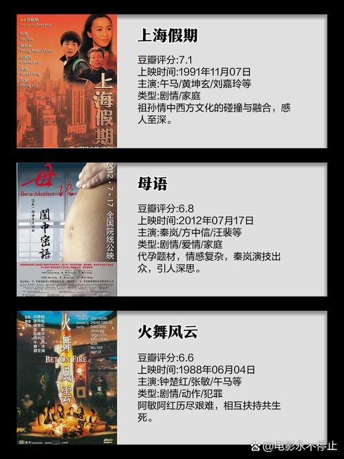 被窝电影院的相关介绍