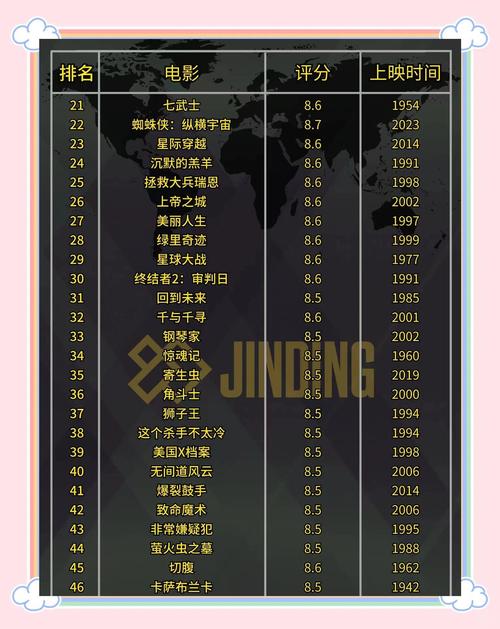 超级影院的相关介绍