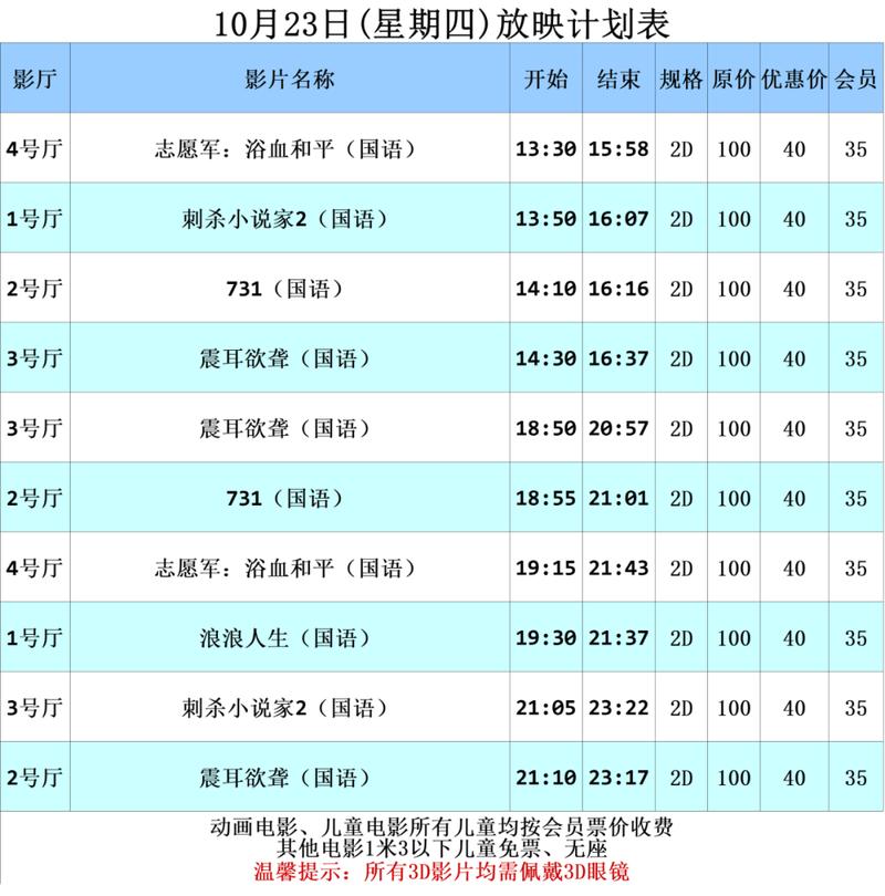 飘花影院手机版第1的相关介绍