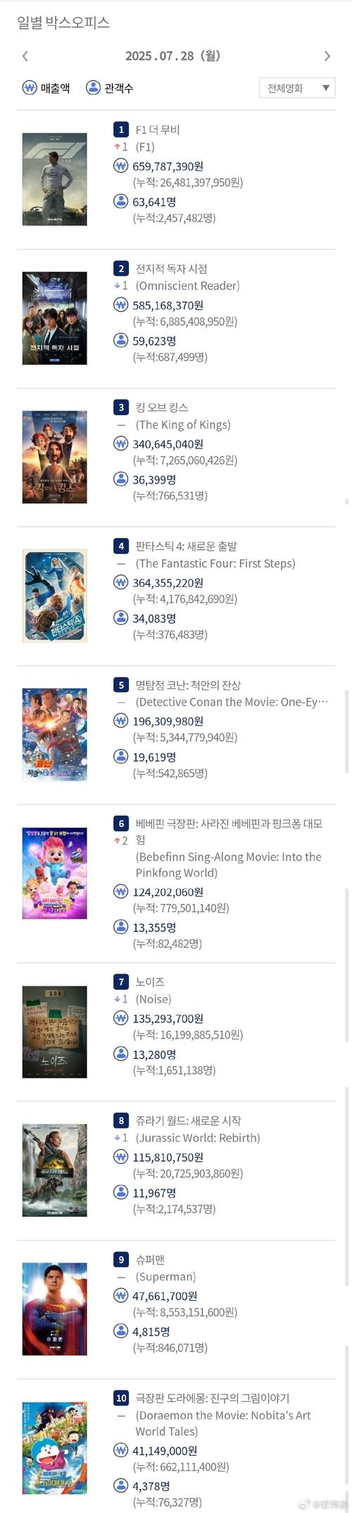 免费的成年私人影院网站的相关介绍