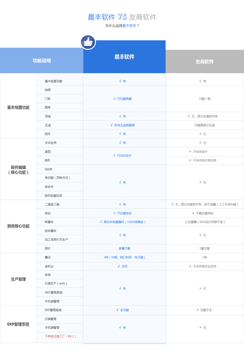怡红影院的相关介绍
