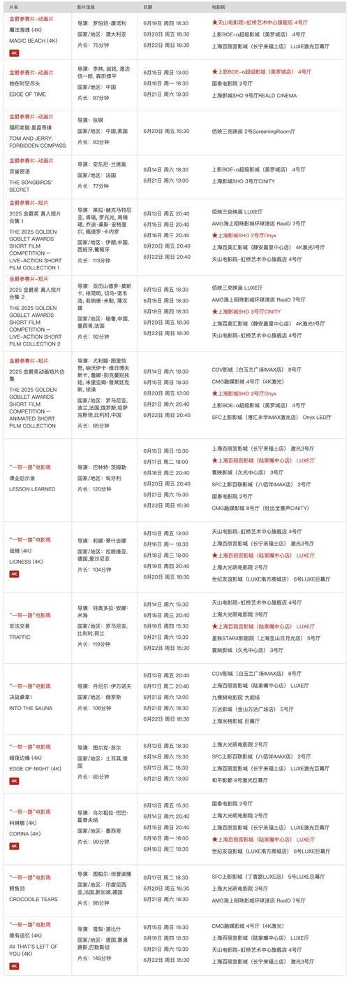 男性影院的相关介绍