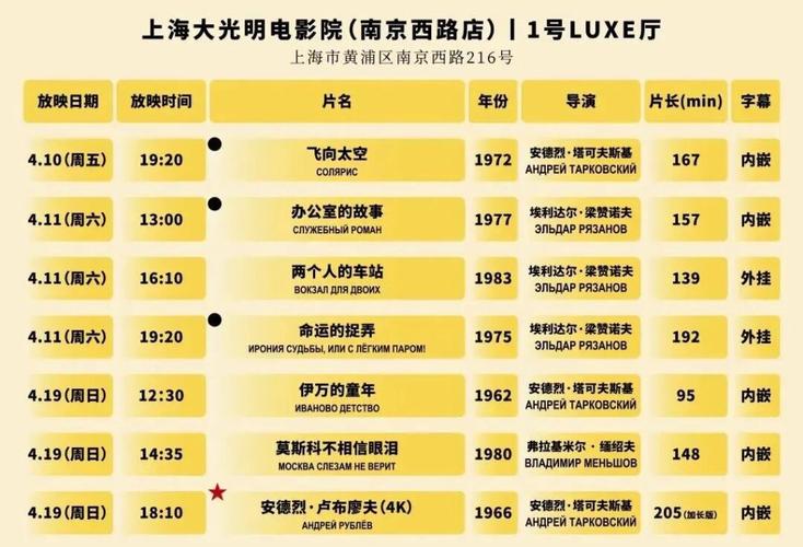 大上海电影院排片表的相关介绍