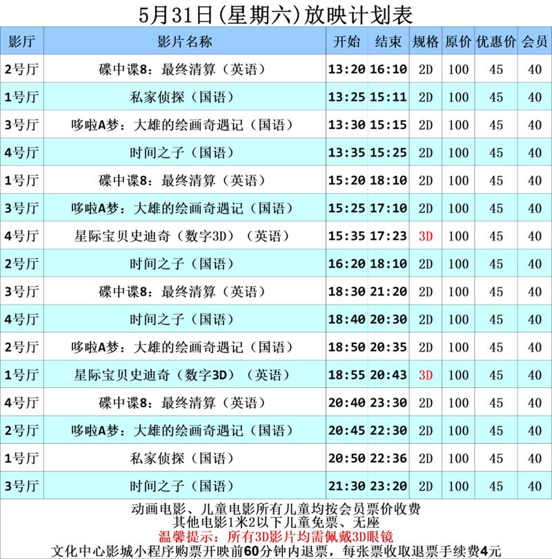adc影院的相关介绍
