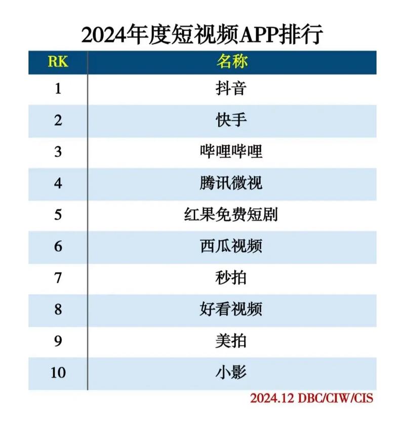 一边摸下边一边亲的相关介绍