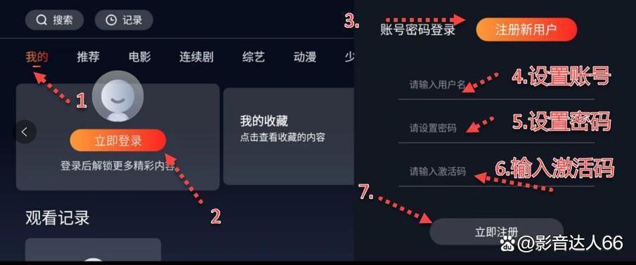 7d影院加盟的相关介绍