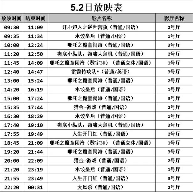 广州电影院的相关介绍