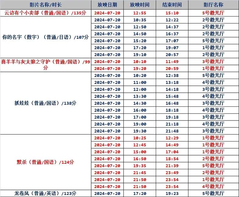老司机福利影院免费喂的相关介绍